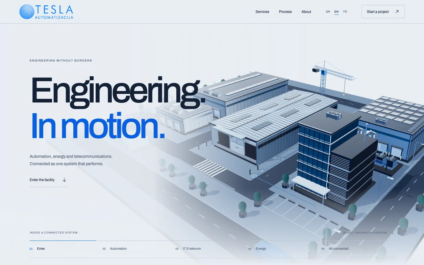 Tesla Avtomatizacija website